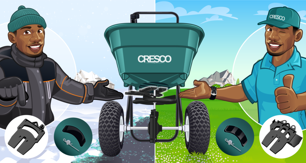 Cresco All Products